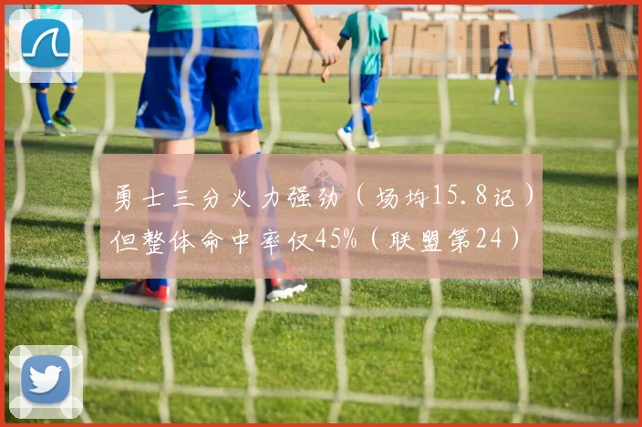勇士三分火力强劲（场均15.8记）但整体命中率仅45%（联盟第24）