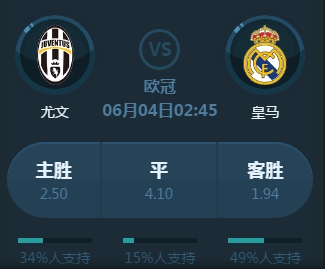 身努力